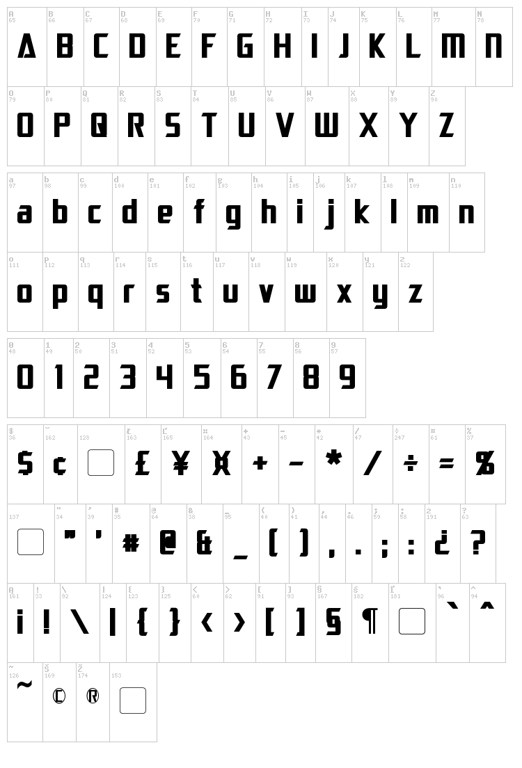 Dai-Atlas font map